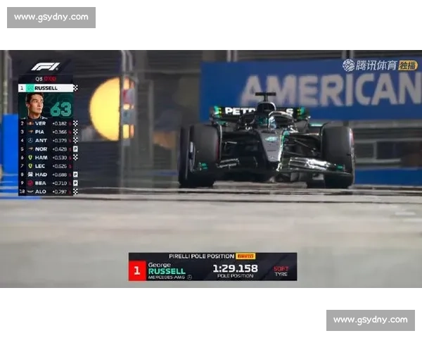 轮胎与对手的双重绞杀:拉塞尔与工程师的赛道突围战